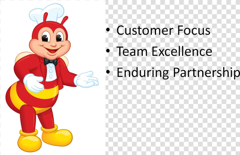 Mascot Clip Art Jollibee   Jollibee Cartoon  HD Png DownloadTransparent PNG