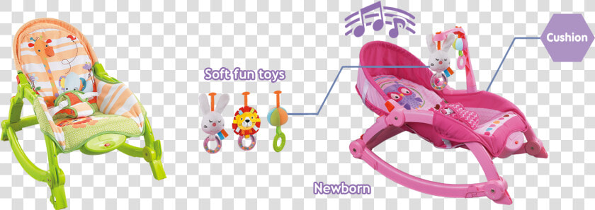 Newborn To Toddler Rocker3   Konig Kids Newborn To Toddler Rocker  HD Png DownloadTransparent PNG