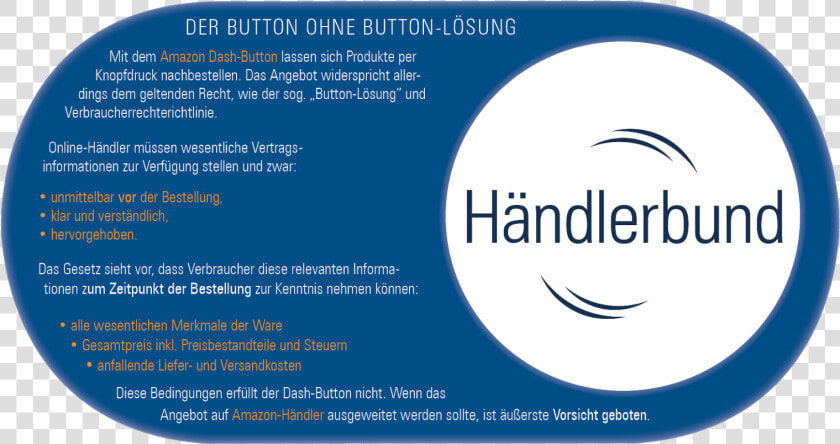 Amazon Dash button Verstößt Gegen Rechtsvorschriften   Balfour Beatty Capital  HD Png DownloadTransparent PNG