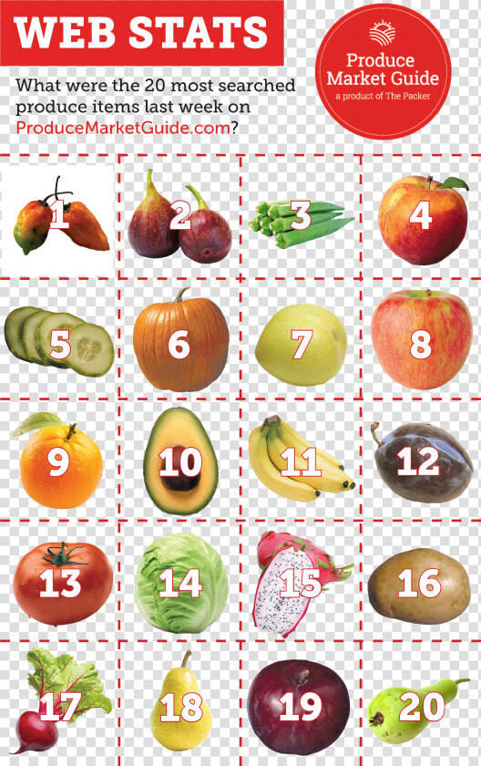 Long 20 Fruits And Veg Last  HD Png DownloadTransparent PNG