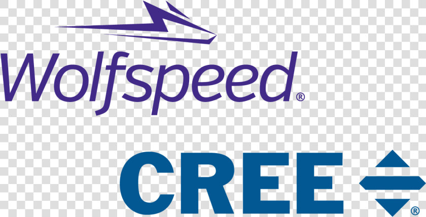 Wolfspeed  HD Png DownloadTransparent PNG