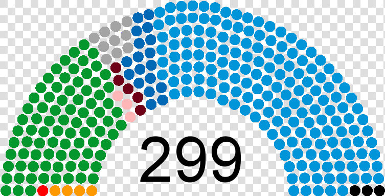 The 18th National Assembly Of Korea Parties Seating   House Of Representatives Visual  HD Png DownloadTransparent PNG