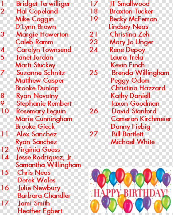 Feb Birthdays  HD Png DownloadTransparent PNG