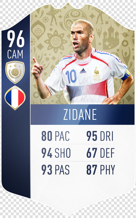 Carte Fut 19 Zidane  HD Png DownloadTransparent PNG