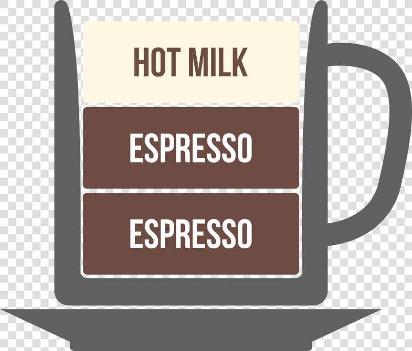 Cafe Cortado Clip Arts  HD Png DownloadTransparent PNG