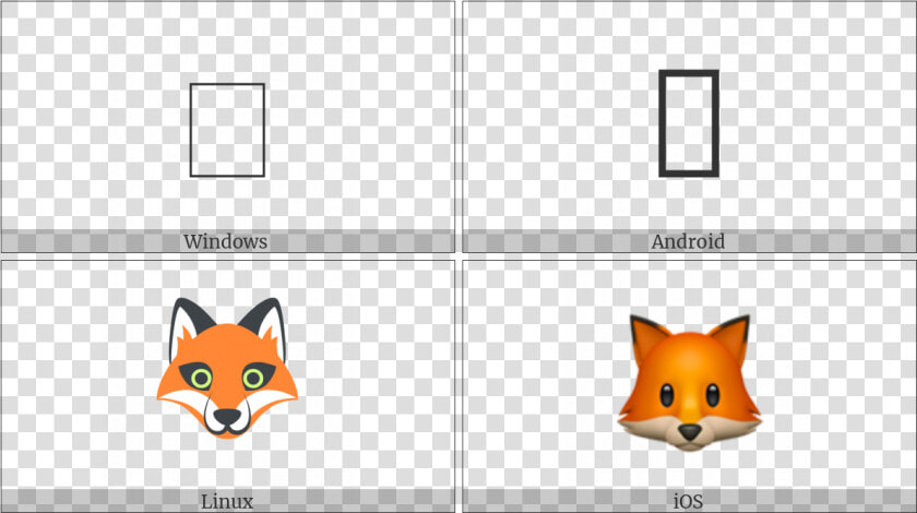 Fox Face On Various Operating Systems   Angle Symbol Utf 8  HD Png DownloadTransparent PNG