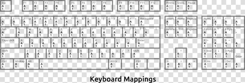 Laptop Clipart Keyboard Key   Shift Key Windows  HD Png DownloadTransparent PNG