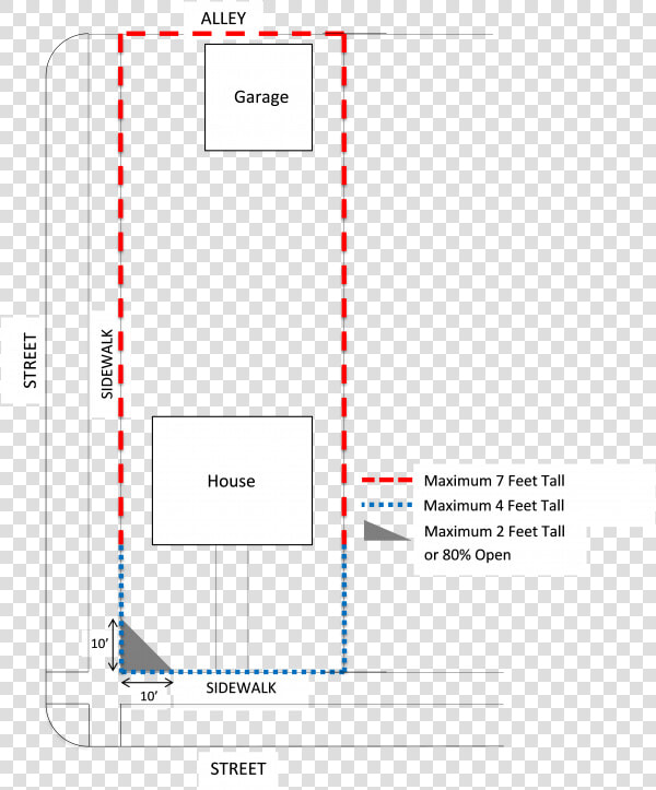 Bldg Fence Plan Color   Fence Site Plan Example  HD Png DownloadTransparent PNG