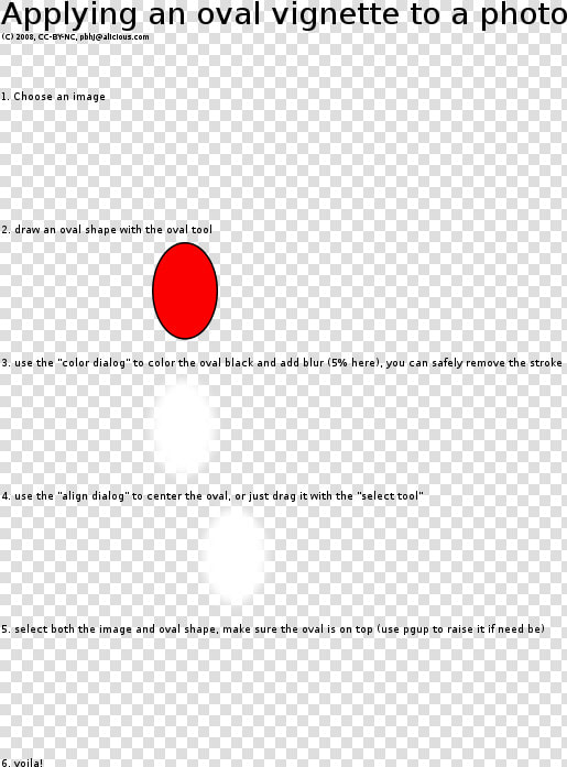 Creating An Oval Vignette   Circle  HD Png DownloadTransparent PNG