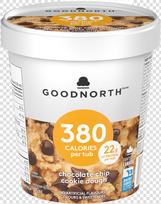 Alt Text Placeholder   Good North Ice Cream  HD Png DownloadTransparent PNG