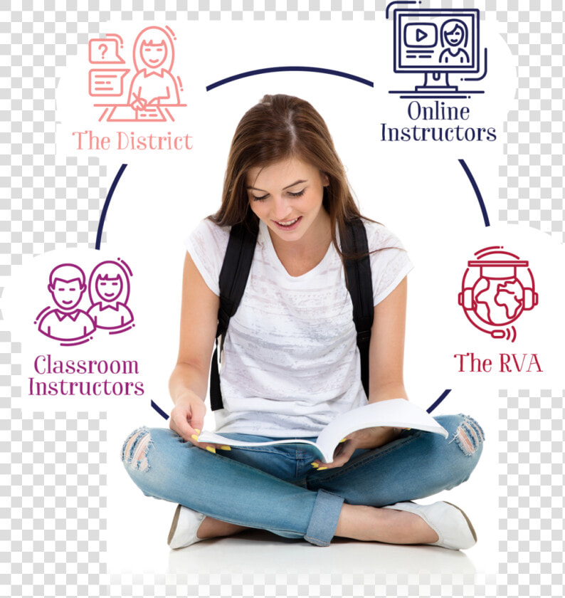 School Student Reading Book   Png Download   Student Reading Books Png  Transparent PngTransparent PNG