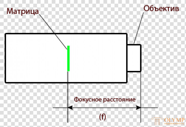 Vhs Distortion Png  Transparent PngTransparent PNG