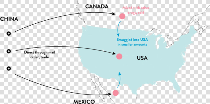 Figure 2 Fentanyl Routes Into North America  18    Map  HD Png DownloadTransparent PNG