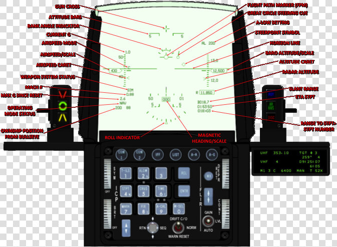 F 16 Cockpit  HD Png DownloadTransparent PNG