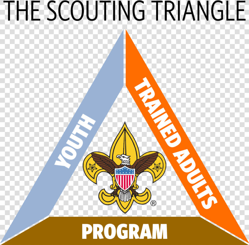 Scouting Triangle Boy Scouts   Boy Scouts Of America  HD Png DownloadTransparent PNG