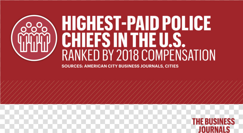 These Cities Have The Best paid Police Chiefs   Hate The Cubs  HD Png DownloadTransparent PNG