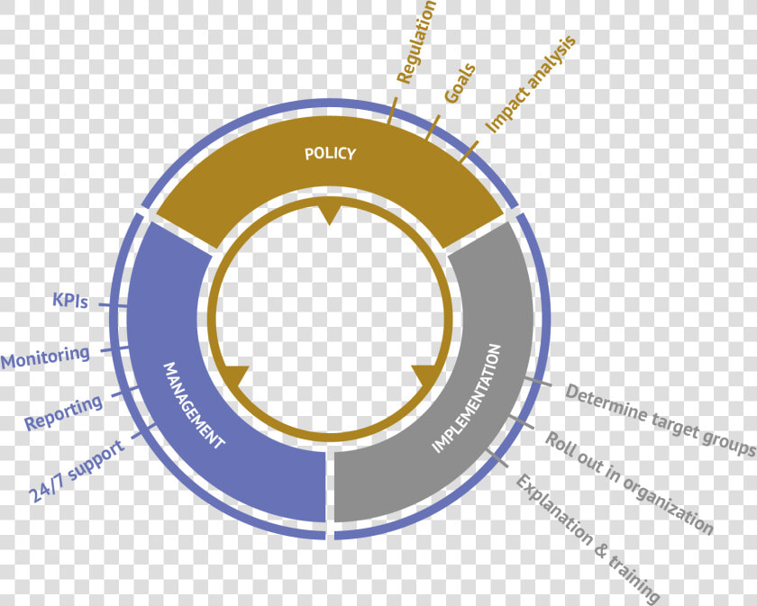 Lufthansa  HD Png DownloadTransparent PNG