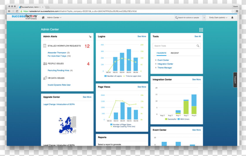 Sap Fiori Dashboard  HD Png DownloadTransparent PNG