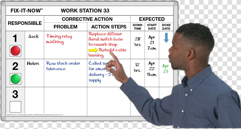 Task Dry Erase Board  HD Png DownloadTransparent PNG