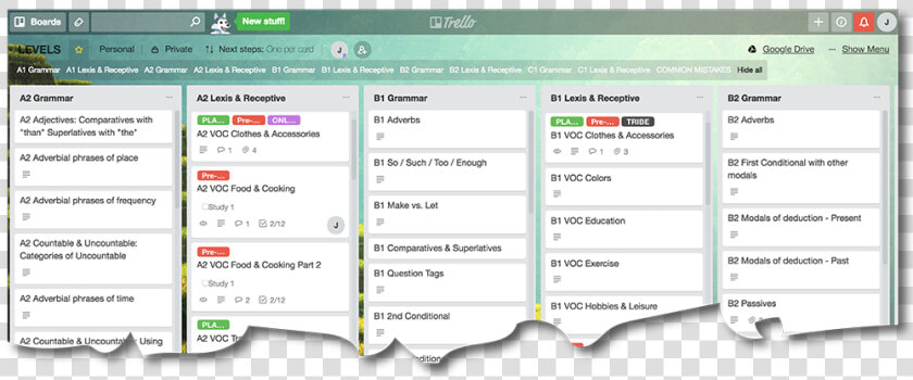 Trello Esl Levels Board  HD Png DownloadTransparent PNG