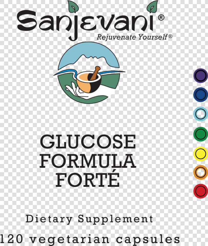 Sanjevani Glucose Formula Forte 120 Vegetarian Capsules   Poster  HD Png DownloadTransparent PNG