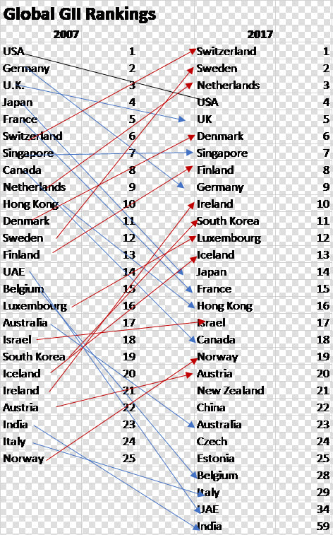 Currency Of India Sri Lanka Singapore Hong Kong Japan  HD Png DownloadTransparent PNG