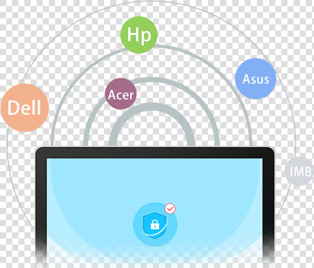 Compatible With Latest Itunes And Ios Devices   Png   Circle  Transparent PngTransparent PNG