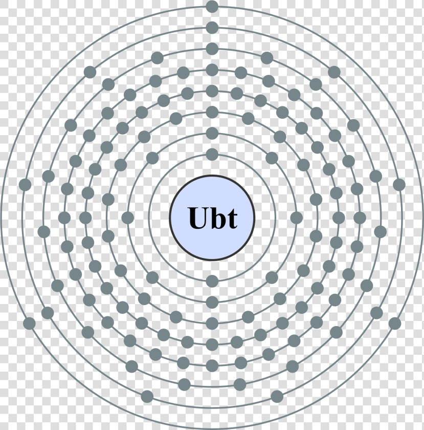 Electron Shell 123 Unbitrium   Meitnerium Atom  HD Png DownloadTransparent PNG