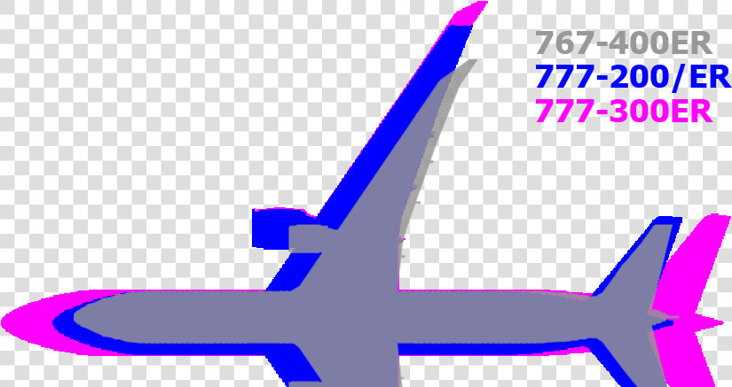 Transparent Boeing 777 Png  Png DownloadTransparent PNG