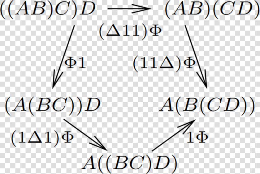 Matrices  HD Png DownloadTransparent PNG