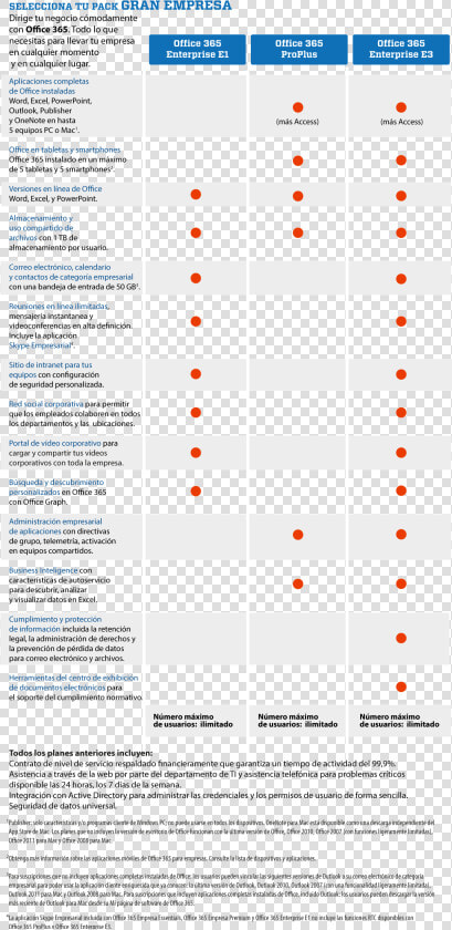 Cliente Png  comparativa Gran Empresa Office   Circle  Transparent PngTransparent PNG