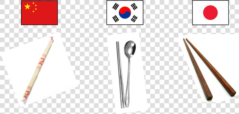 China Japan And Korea  HD Png DownloadTransparent PNG