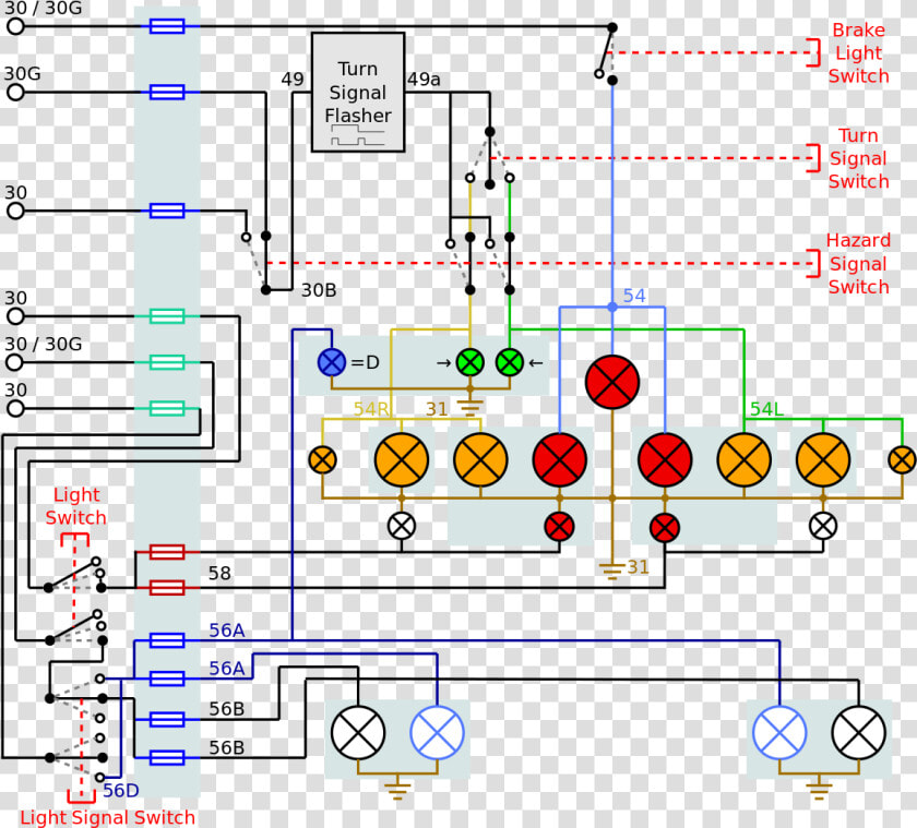 Sistema De Luces Automotriz  HD Png DownloadTransparent PNG