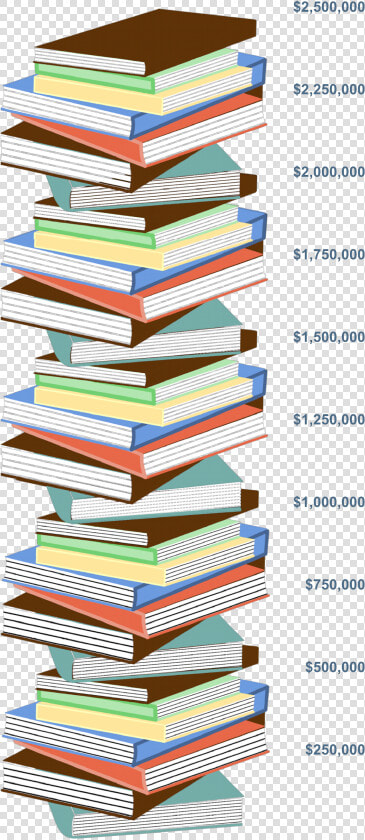 Book Stack Image Showing 2 476 300 Raised So Far  HD Png DownloadTransparent PNG