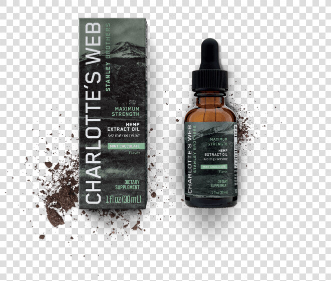 Charlottes Web Cbd Products  HD Png DownloadTransparent PNG