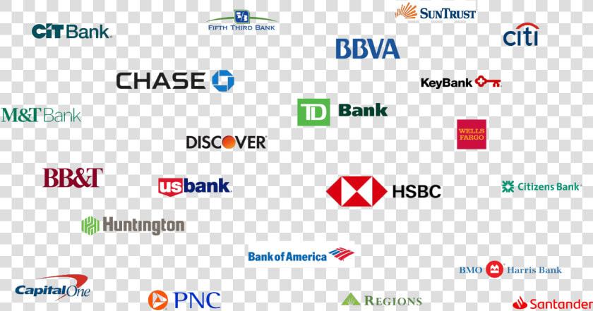 Best Bank Promotions  Bonuses  Offers   Qualities Criteria You Value In A Checking Account  HD Png DownloadTransparent PNG