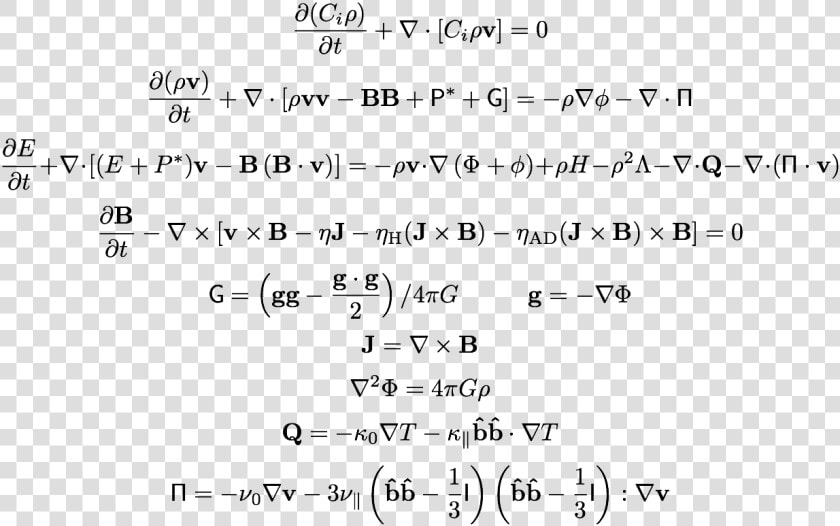 Simple Equations Locus Academy   System Of Equations Physics  HD Png DownloadTransparent PNG