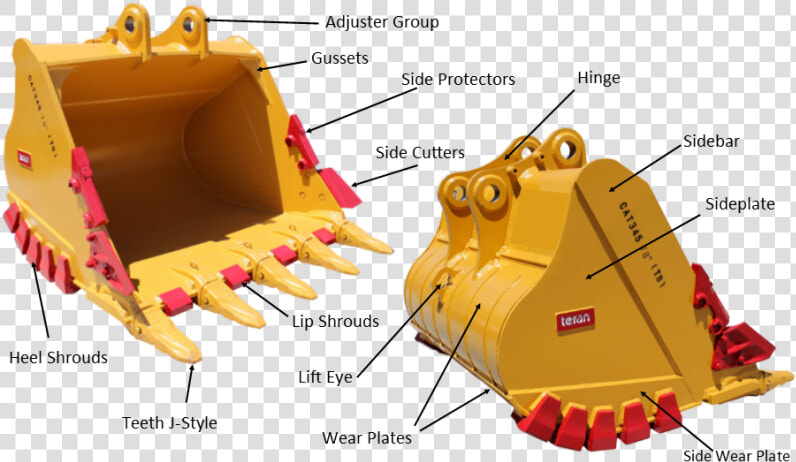 Bucket Characteristics   Excavator Bucket Lip Shrouds  HD Png DownloadTransparent PNG