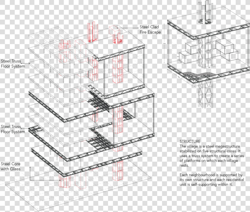 Urb Vil Structure  HD Png DownloadTransparent PNG