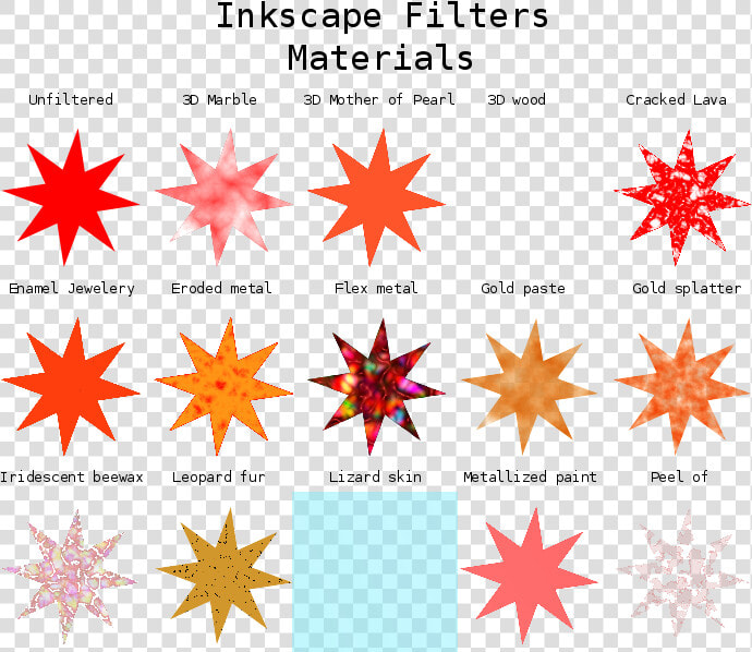 Inkscape Filters Materials   Star Filters Png  Transparent PngTransparent PNG