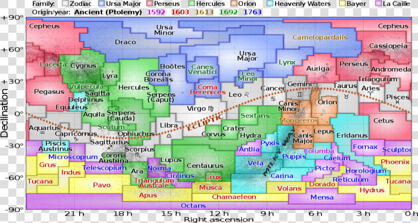 Ecliptic Constellations  HD Png DownloadTransparent PNG