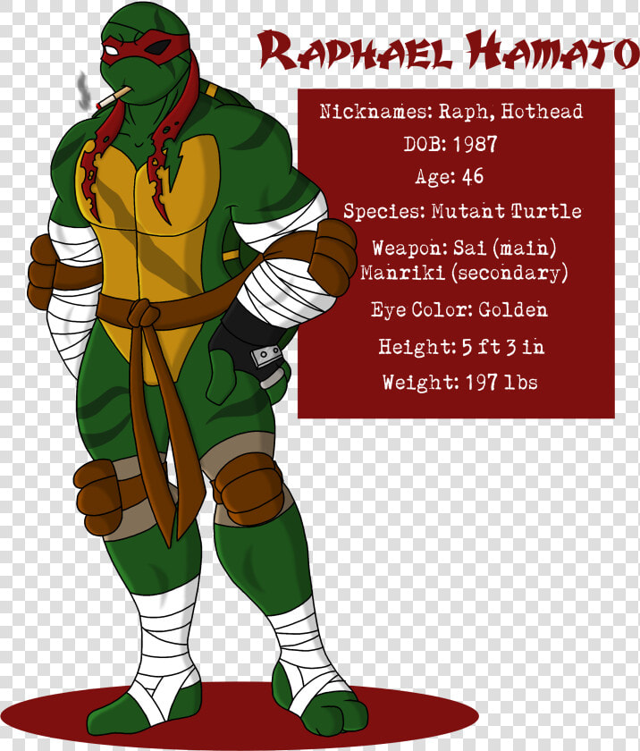 Tmnt Hothead Raphael  HD Png DownloadTransparent PNG