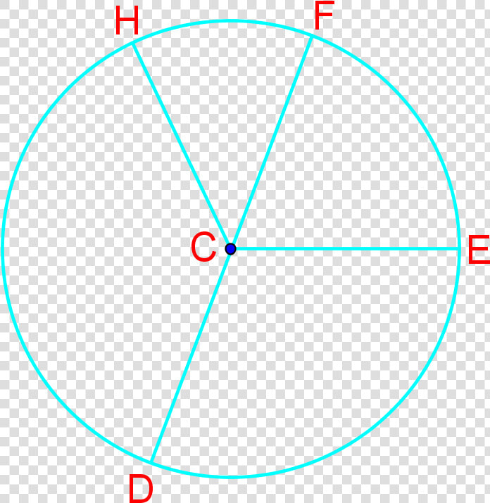 Find Diameter And Circumference Of Circles   Circle  HD Png DownloadTransparent PNG