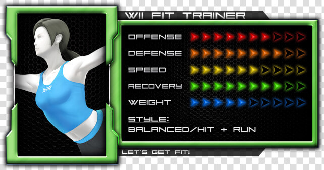 Wii Fit Trainer   Ssb4 Pit Stats  HD Png DownloadTransparent PNG