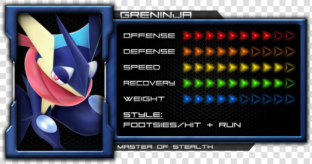 Greninja   Ssb4 Bayonetta Stats  HD Png DownloadTransparent PNG