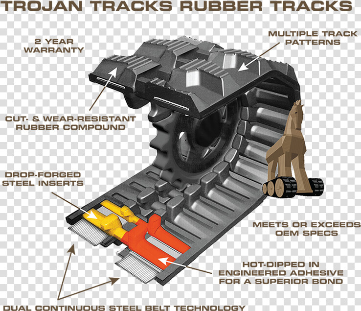 Best Rubber Tracks   Track Skid Steer Parts  HD Png DownloadTransparent PNG