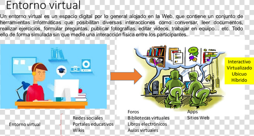 Transparent Utiles Escolares Animados Png   Competencia 28 Del Curriculo Nacional  Png DownloadTransparent PNG