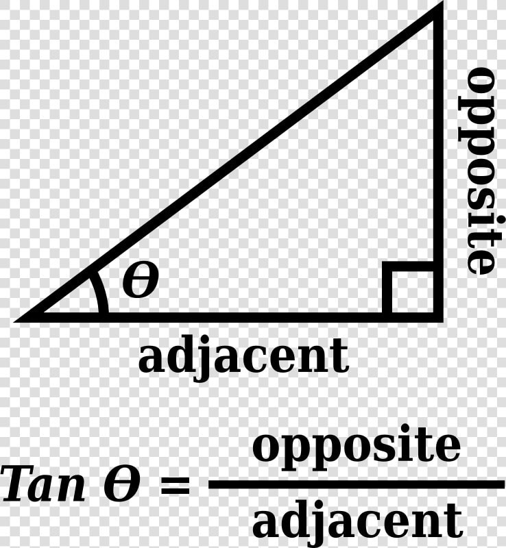 Tangent   Trigonometry Clipart  HD Png DownloadTransparent PNG