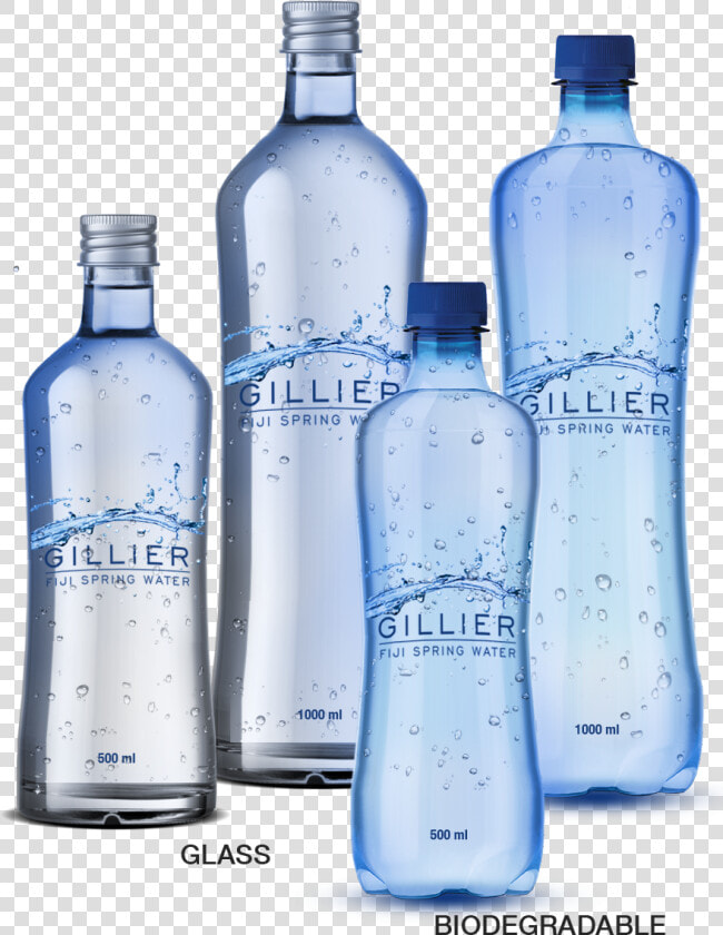 Fiji Water Bottle Png  Transparent PngTransparent PNG