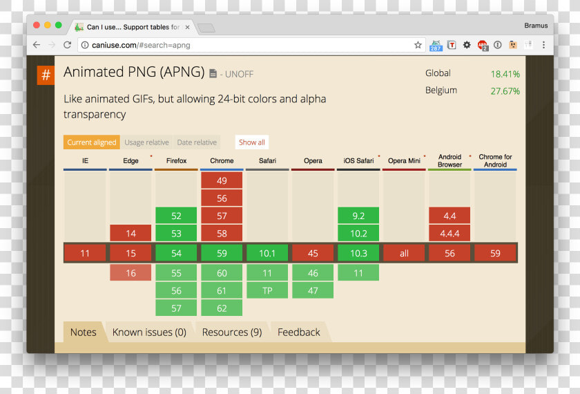 Edge Has No Support  But You Can Upvote The Issue On   Magic Bytes File Type  HD Png DownloadTransparent PNG